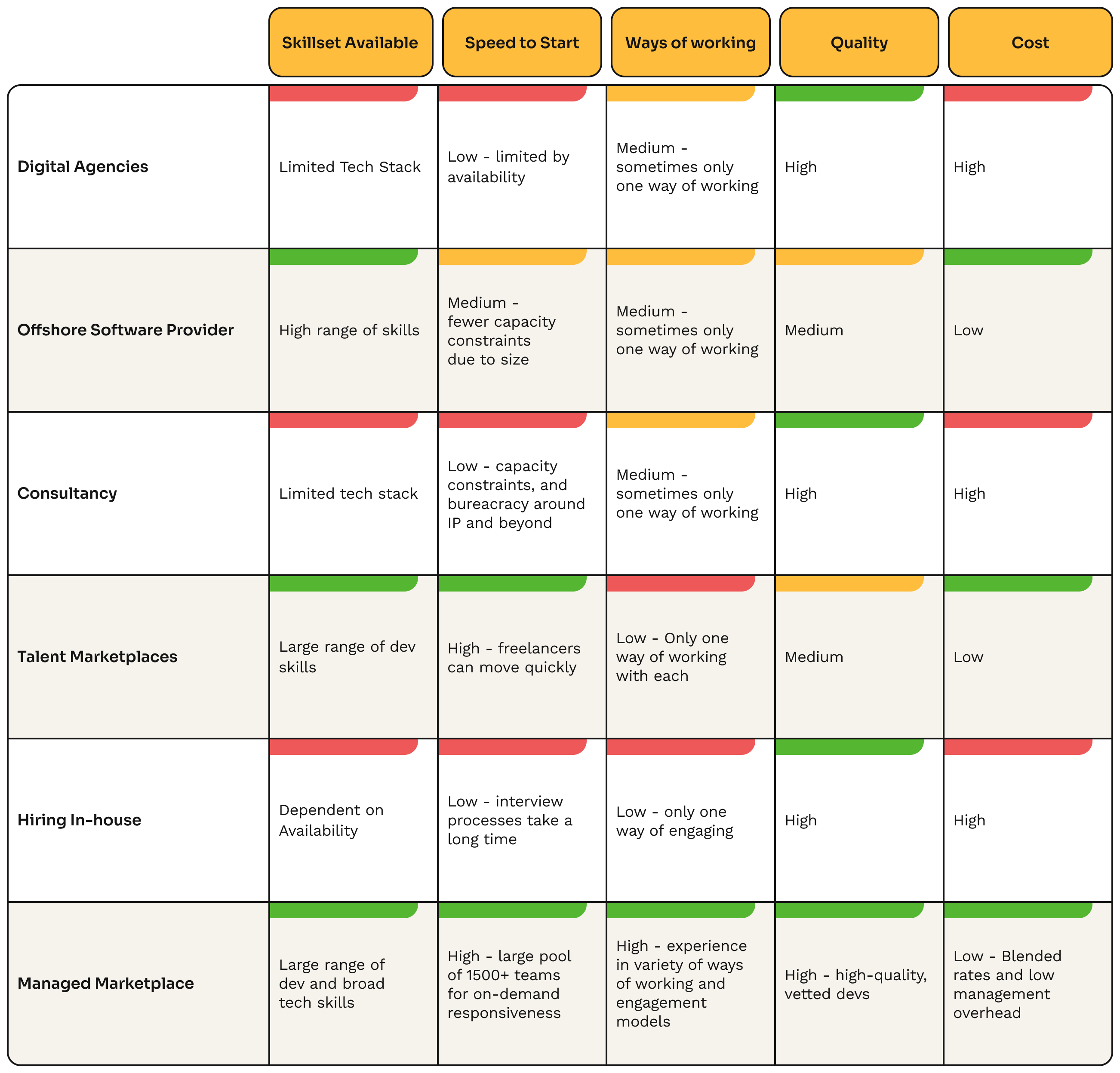 Traffic Lights Guide-1