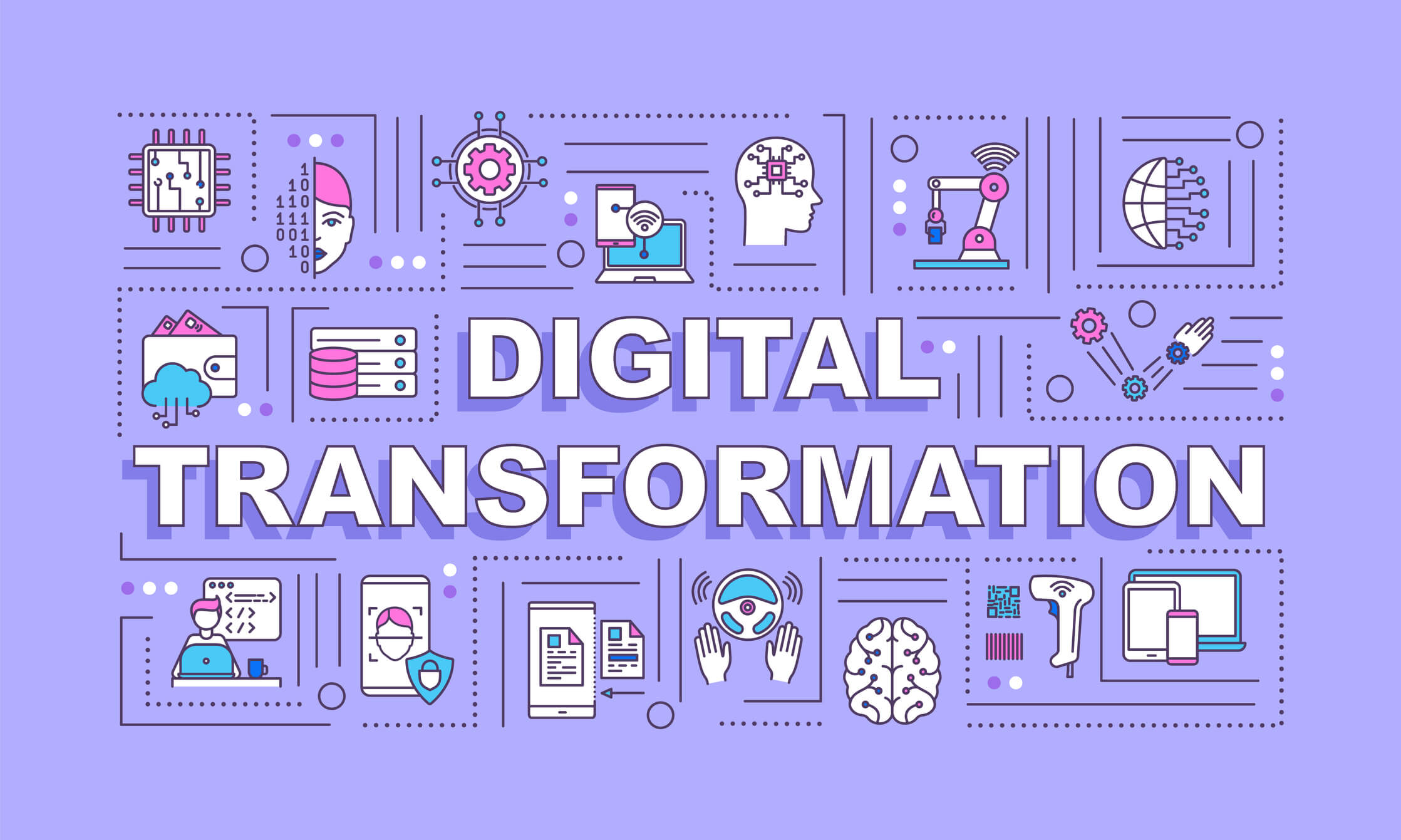 Digital Transformation Pillars: Guide to Evolutionary Success