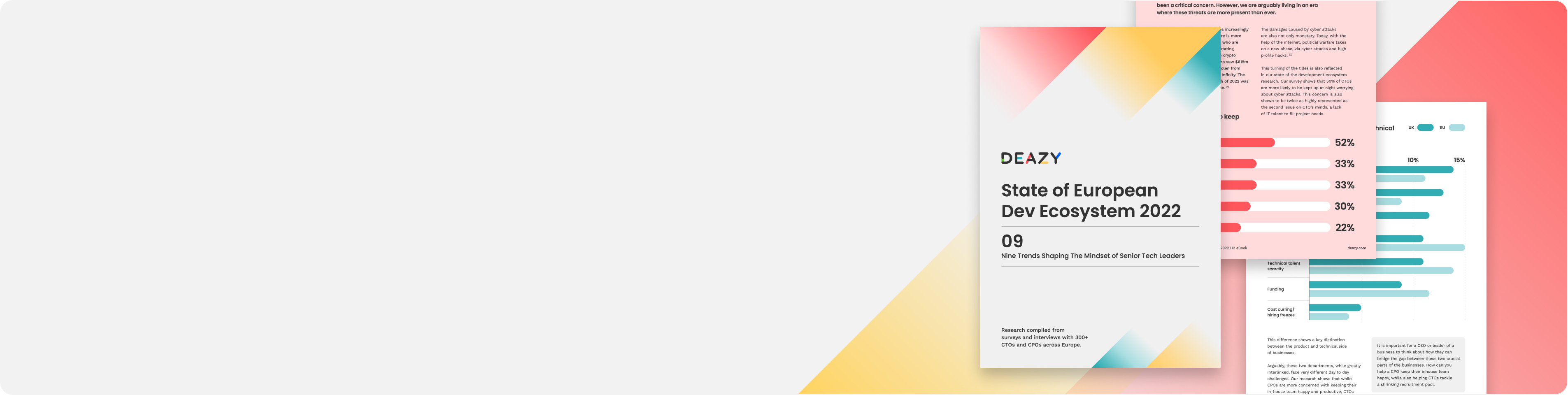 State of European Dev Ecosystem 2023