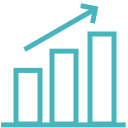 Continuous Improvement